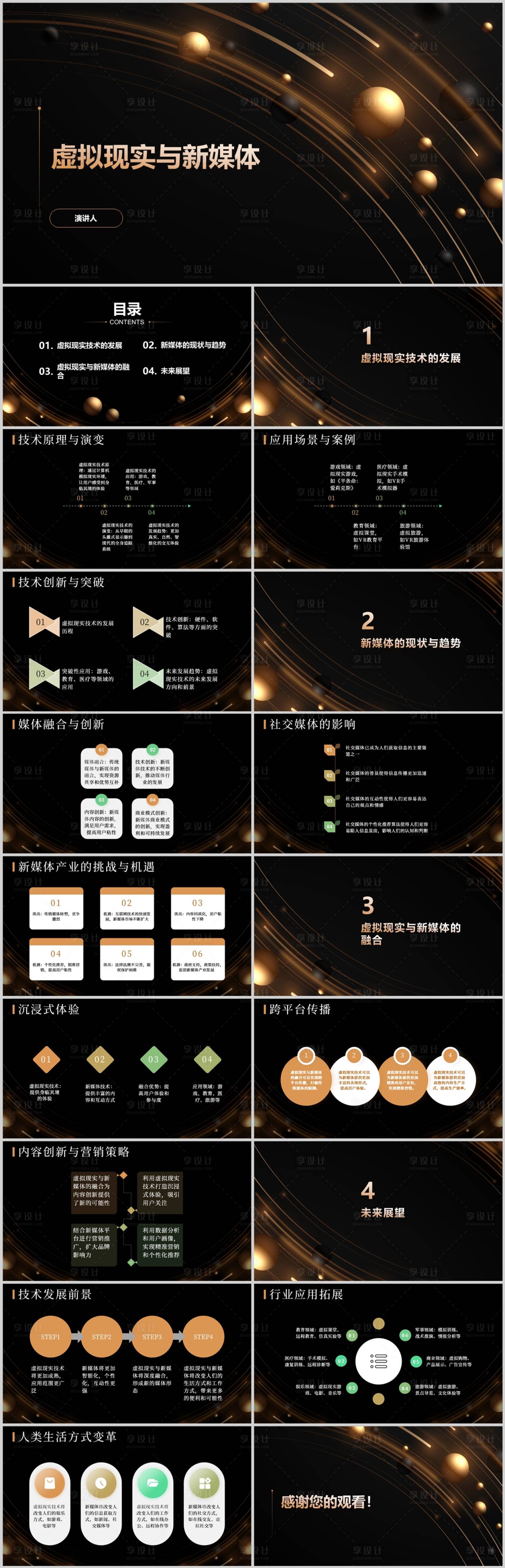 源文件下載【享設(shè)計(jì)】搜索編號(hào)：60630018419665232【虛擬現(xiàn)實(shí)與新媒體PPT】