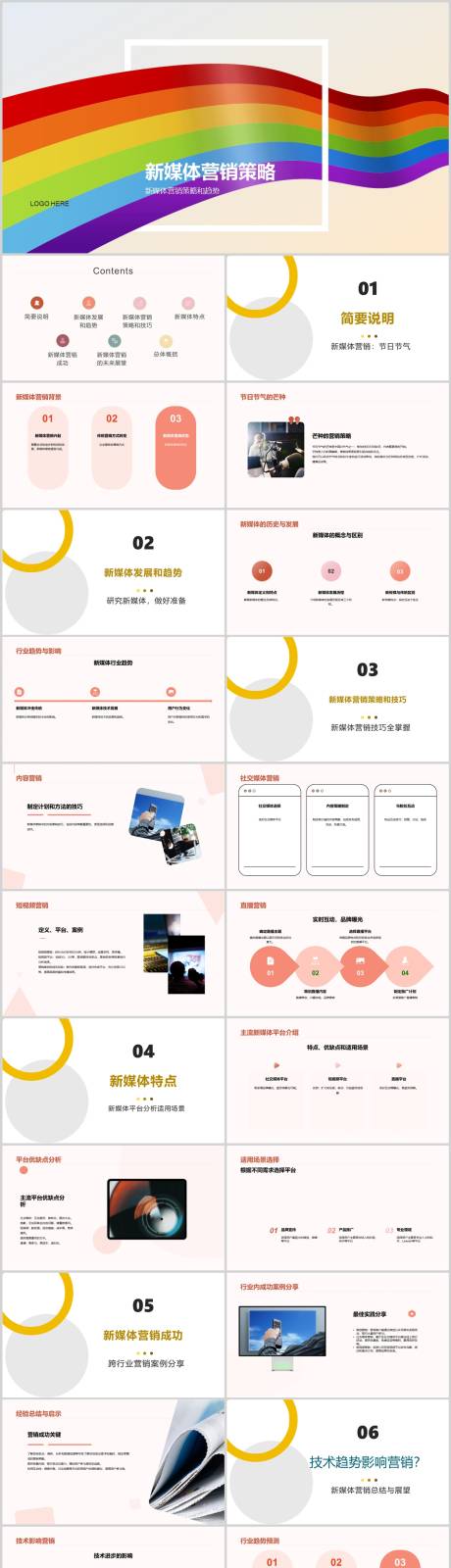 源文件下载【新媒体营销策略PPT】编号：57480018152834983