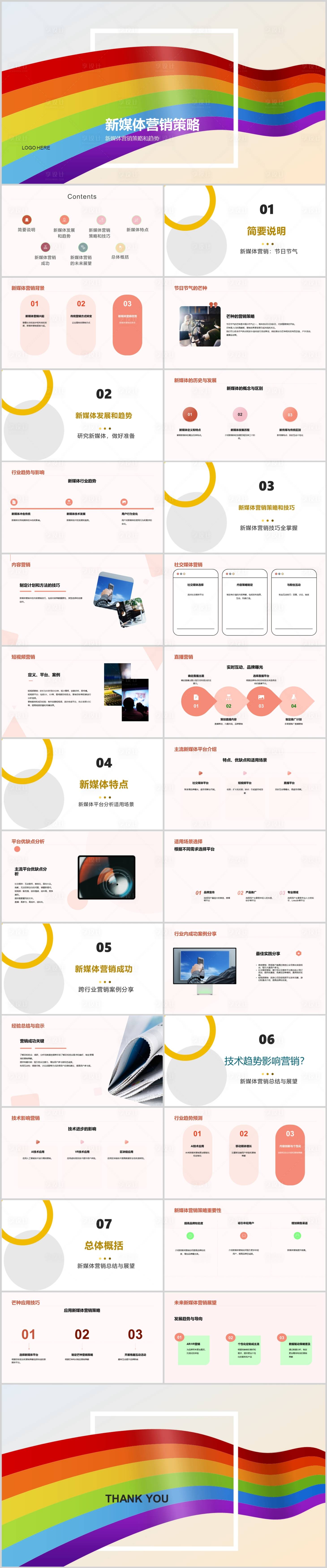 源文件下载【享设计】搜索编号：57480018152834983【新媒体营销策略PPT】
