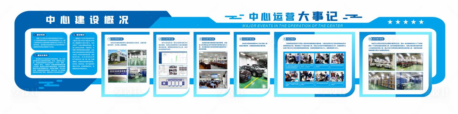 源文件下載【享設計】搜索編號：41180017829039694【文化墻 】