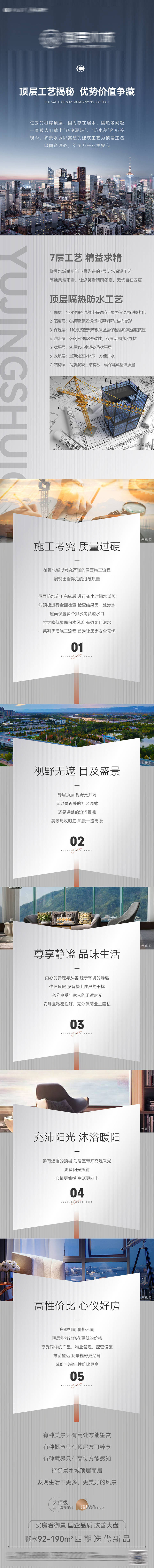 源文件下载【享设计】搜索编号：53480018159402412【地产工艺配套长图】