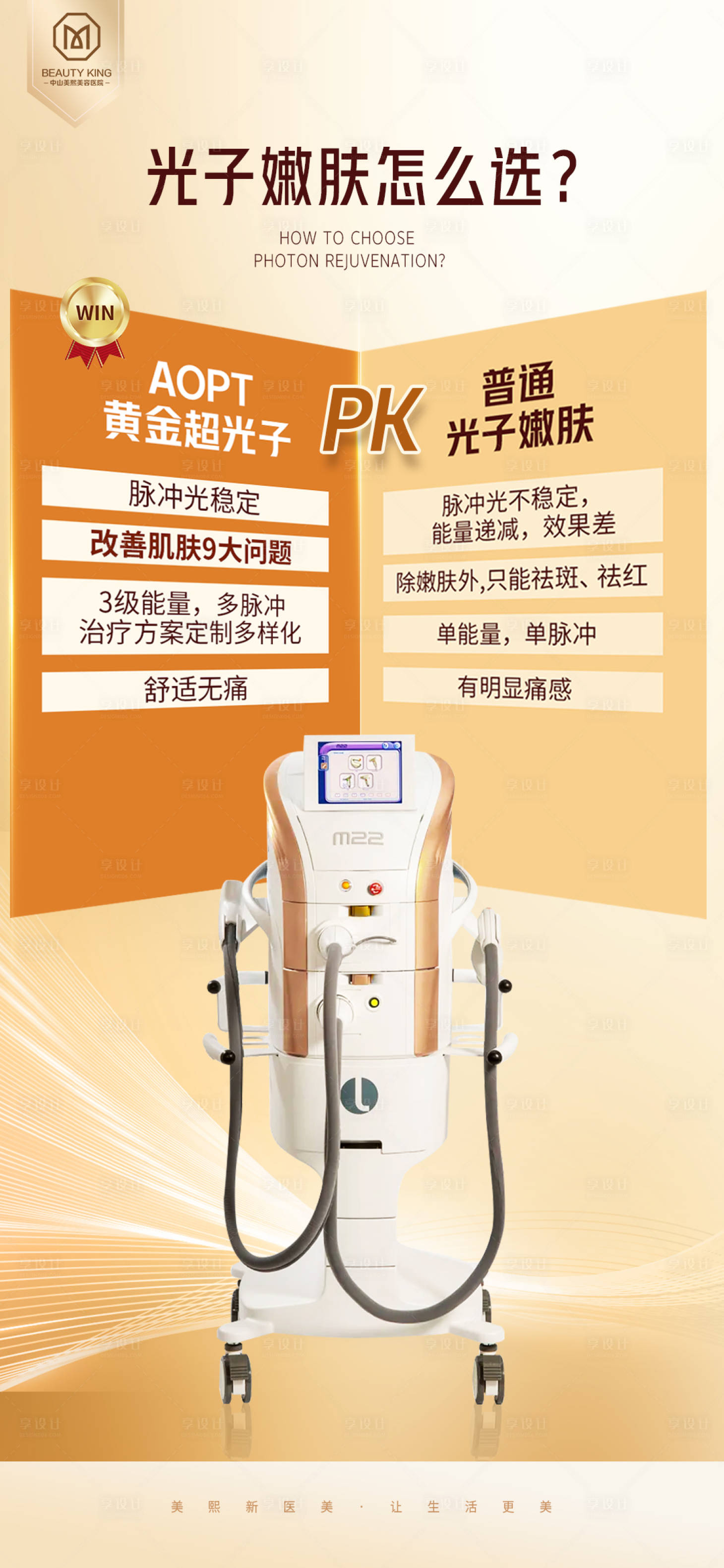源文件下载【享设计】搜索编号：73290018129043871【光子嫩肤功效pk】