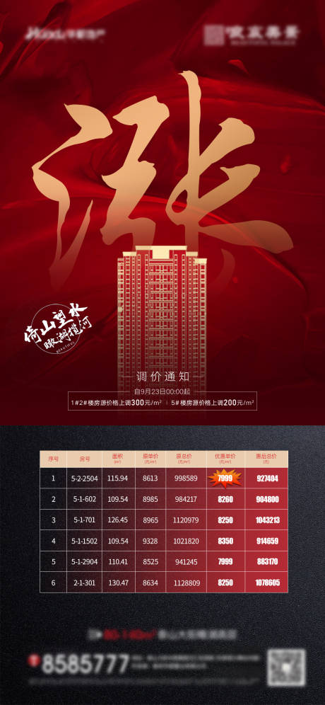 源文件下载【地产热销涨价特价房海报】编号：54430018007977756