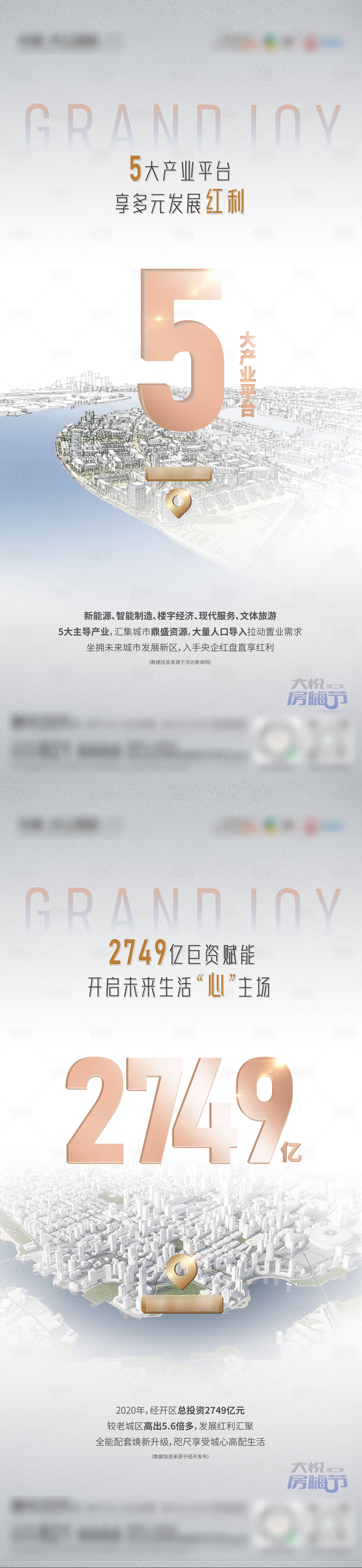 源文件下載【享設計】搜索編號：75550017920739777【地產區域發展價值海報】
