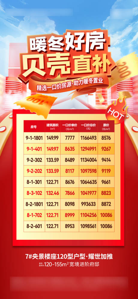 源文件下載【分銷特價房海報】編號：97030017782921752