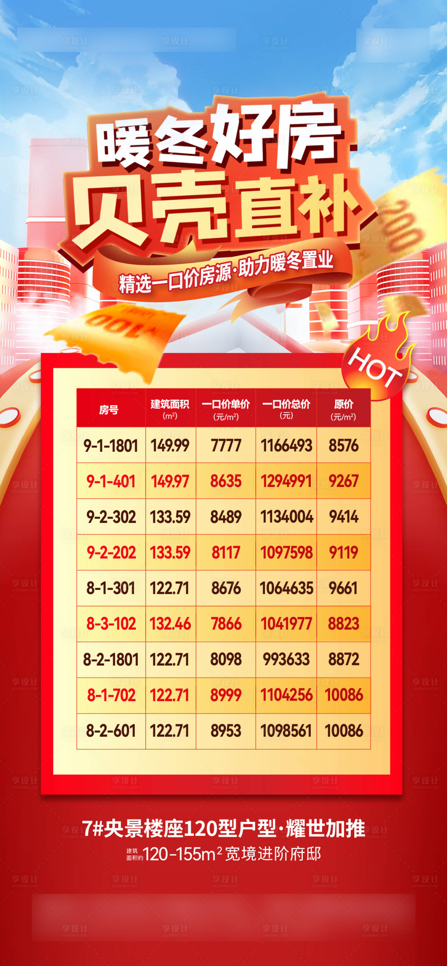 源文件下载【享设计】搜索编号：97030017782921752【分销特价房海报】