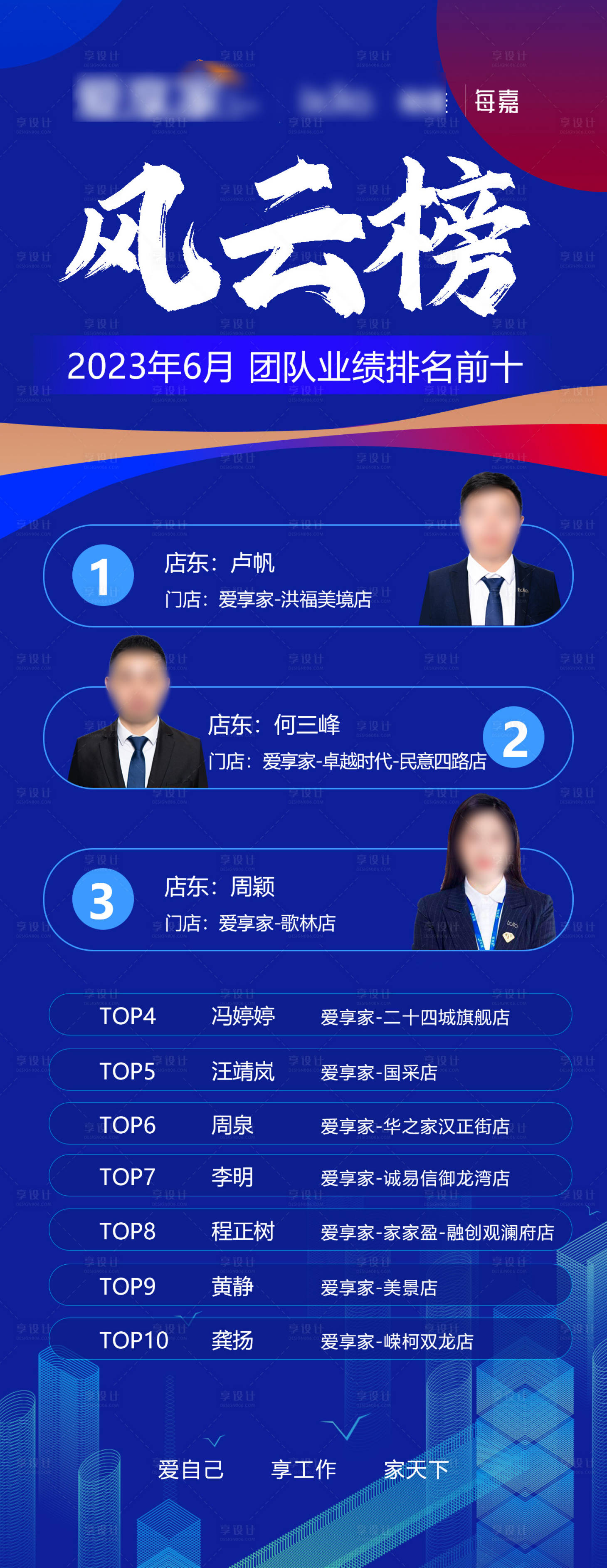 源文件下載【業績排名榜海報】編號：86360017833217138