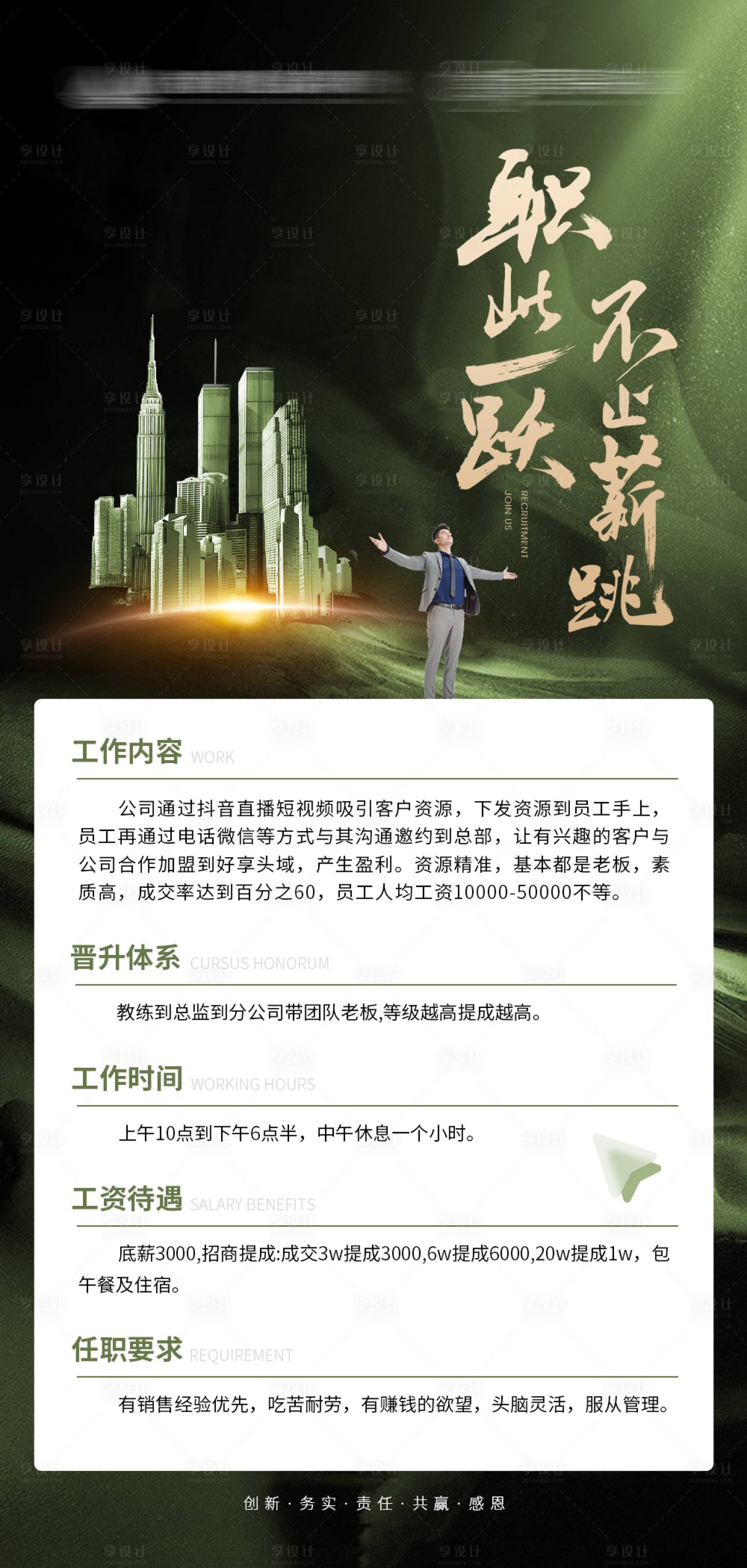 源文件下载【招聘海报】编号：10950017744585138