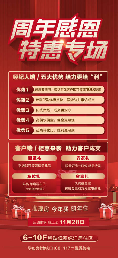 源文件下載【地產購房五重禮海報】編號：10060017784161787