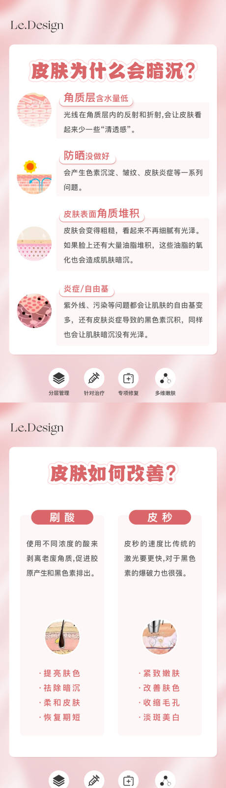 源文件下载【皮肤为什么会暗沉海报】编号：99700018347713621