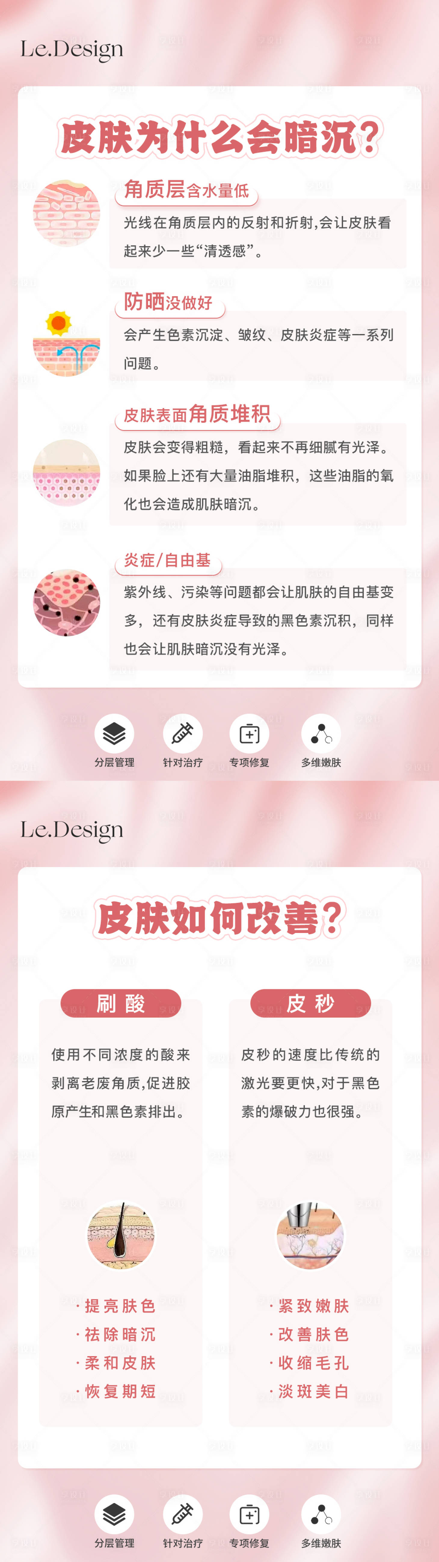 源文件下载【享设计】搜索编号：99700018347713621【皮肤为什么会暗沉海报】