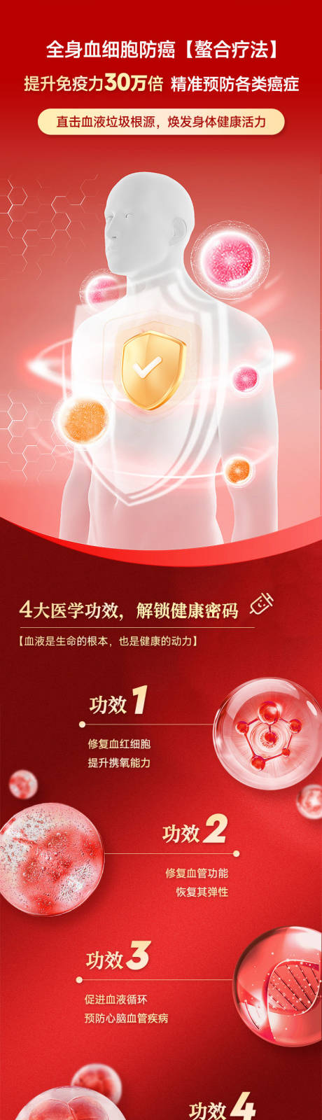 源文件下载【血细胞防癌疗法详情长图】编号：58370018361783423
