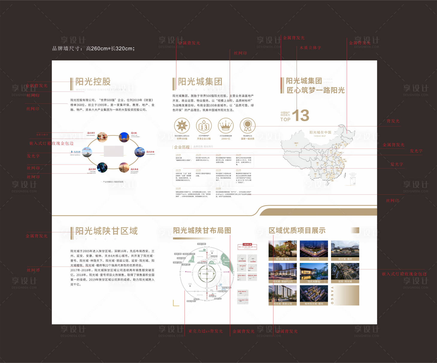 源文件下载【享设计】搜索编号：38310017962861034【地产品牌墙】
