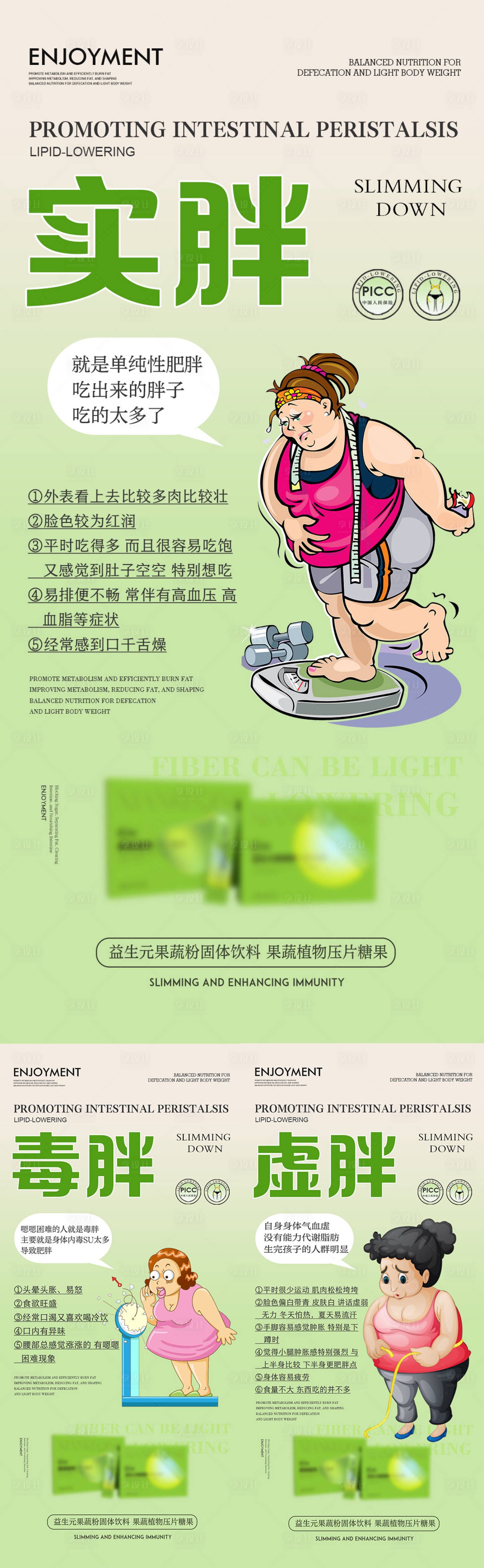 源文件下载【肥胖困扰 】编号：68170018211537148