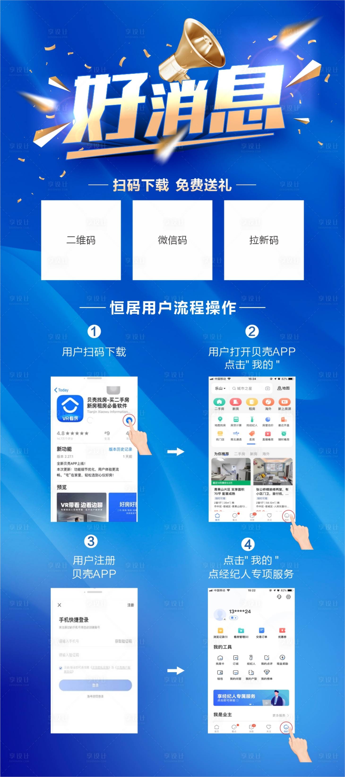 源文件下载【享设计】搜索编号：92340018318985626【地产交易流程海报】