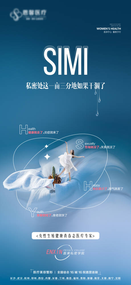 源文件下载【私密处健康海报】编号：64230017810034488