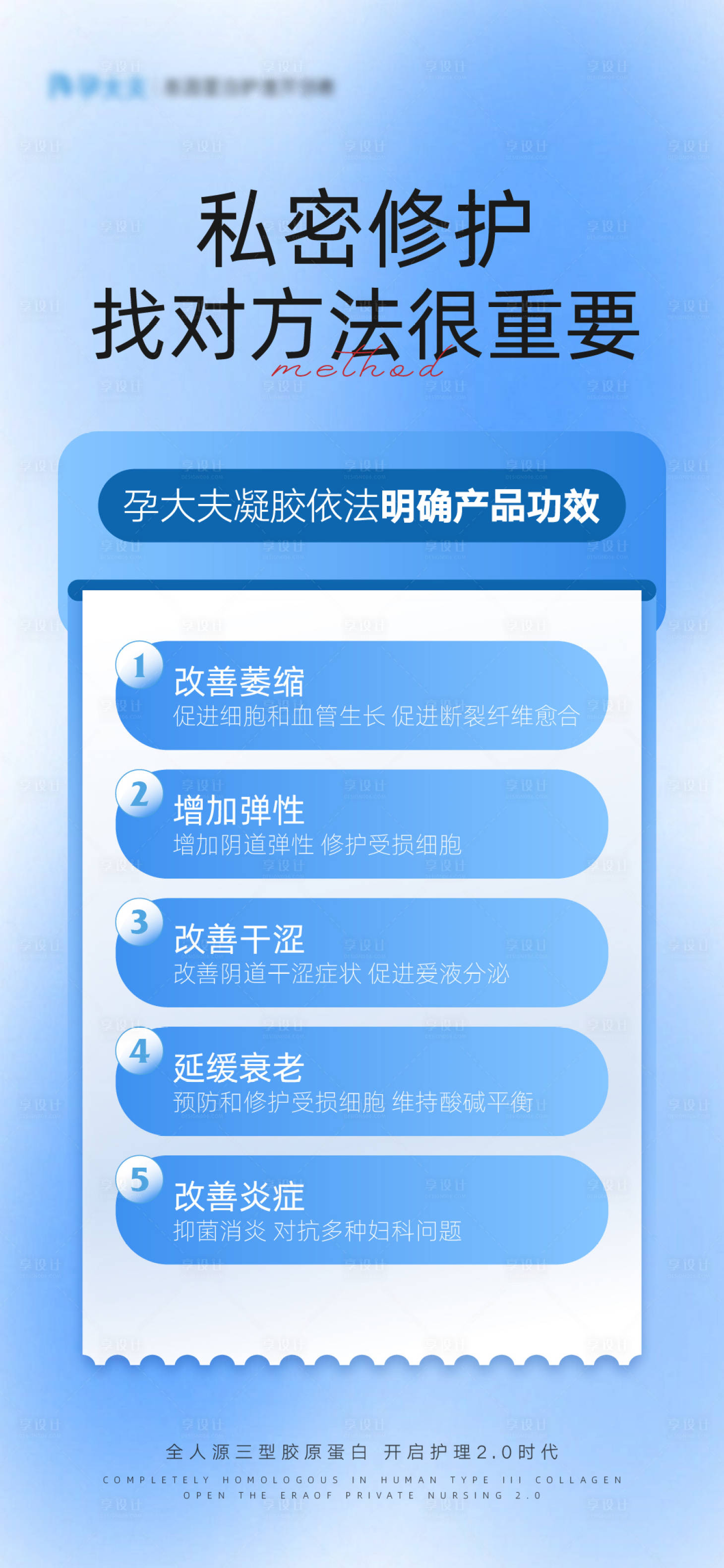 源文件下载【享设计】搜索编号：77010017947409117【医美行业知识科普介绍海报】