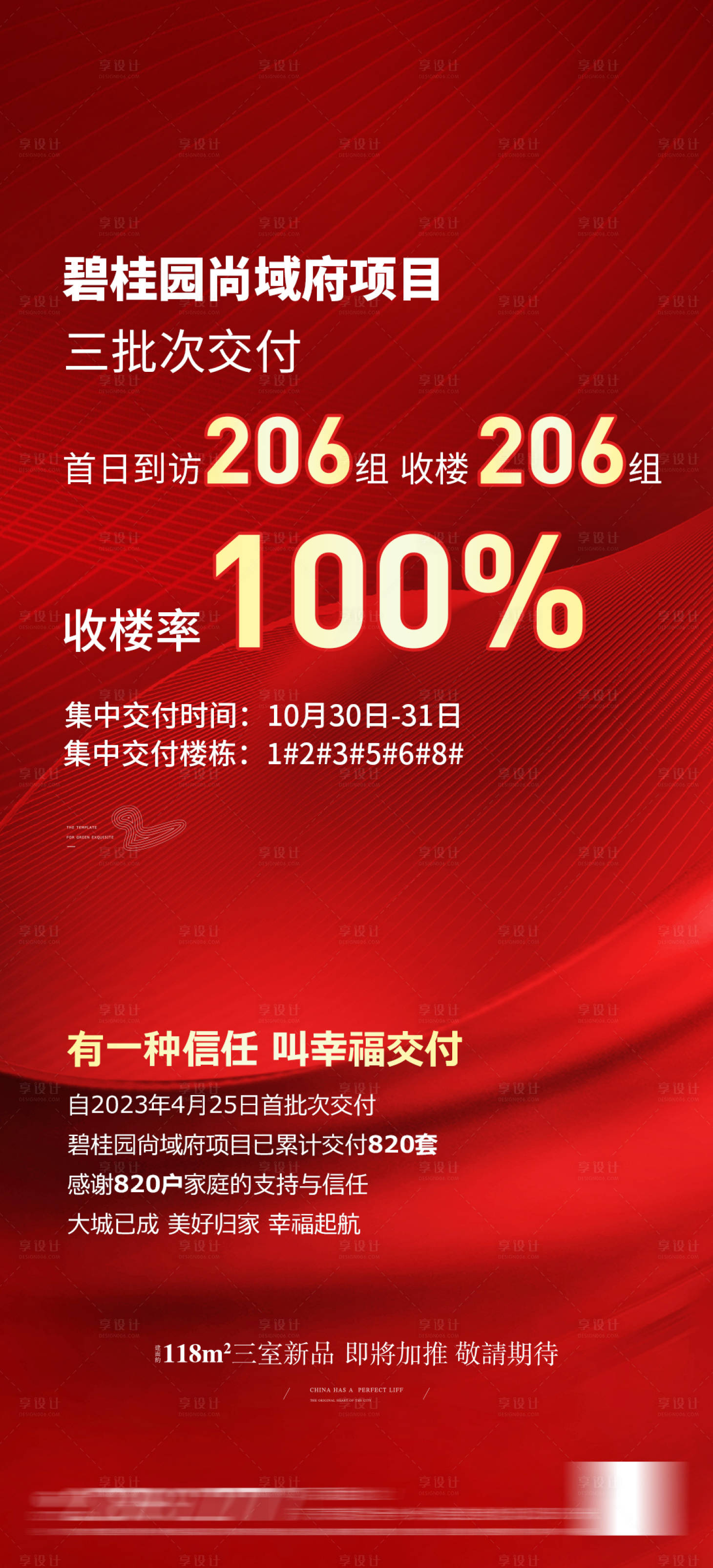 源文件下载【享设计】搜索编号：96040018414655441【房地产交付喜报海报】