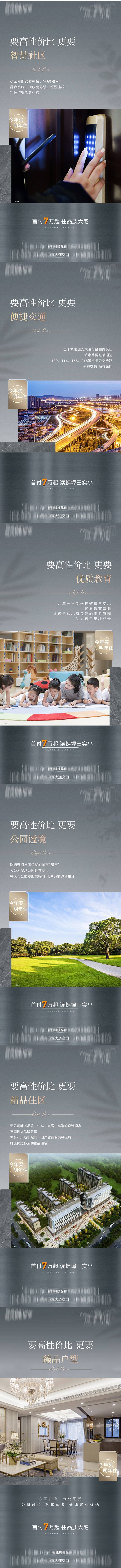 源文件下載【社區配套價值點系列海報】編號：38510018125886260