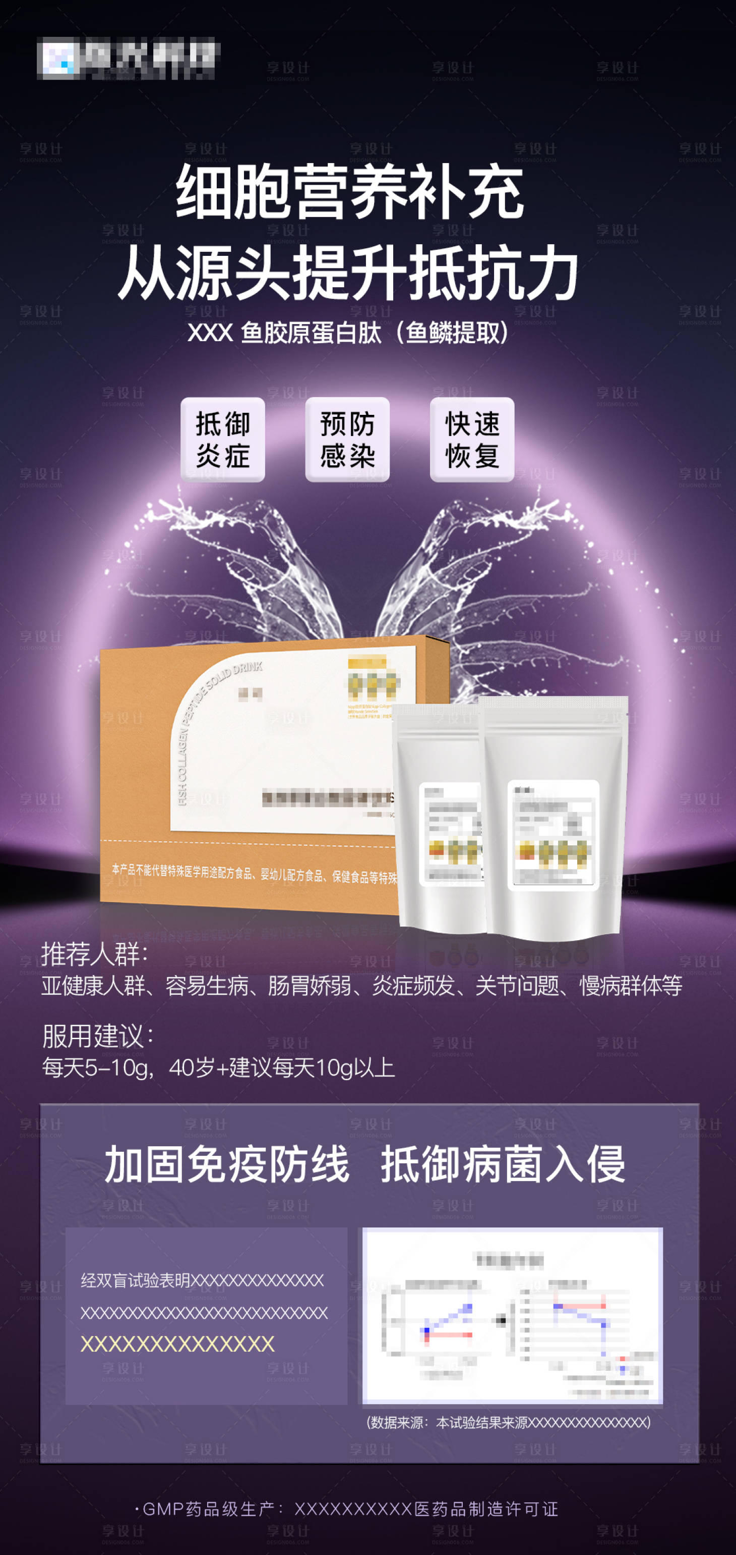 源文件下载【大健康】编号：94830018012818978