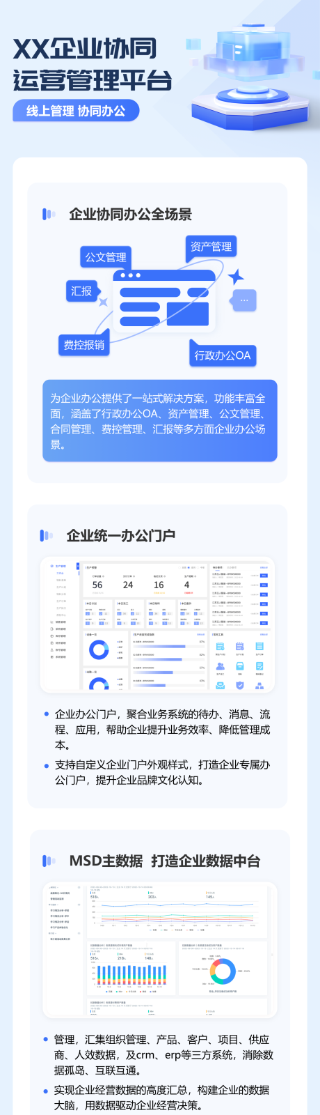源文件下载【企业协同长图海报】编号：33930018029512066