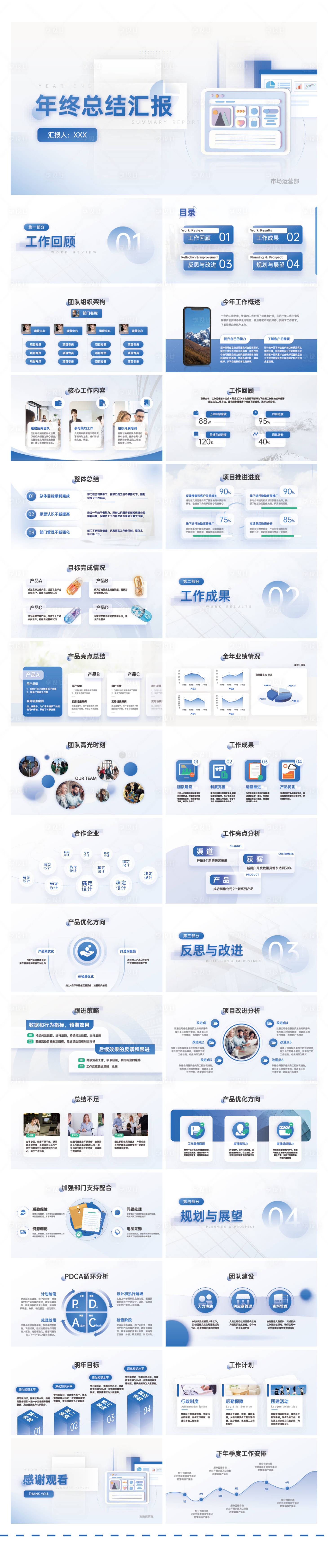 源文件下载【年终总结PPT模板】编号：26930017807837919
