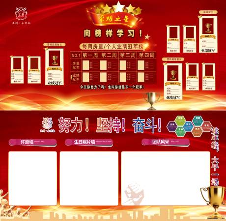 源文件下载【企业销冠文化墙背景板】编号：39840017866117212