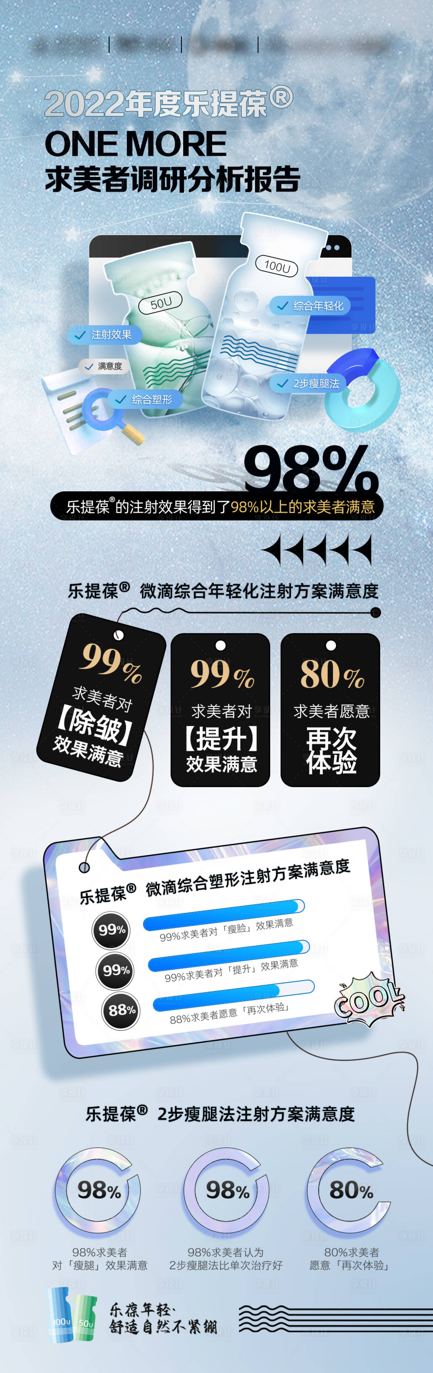 源文件下载【医美乐提葆肉毒素产品海报】编号：42030018229566252