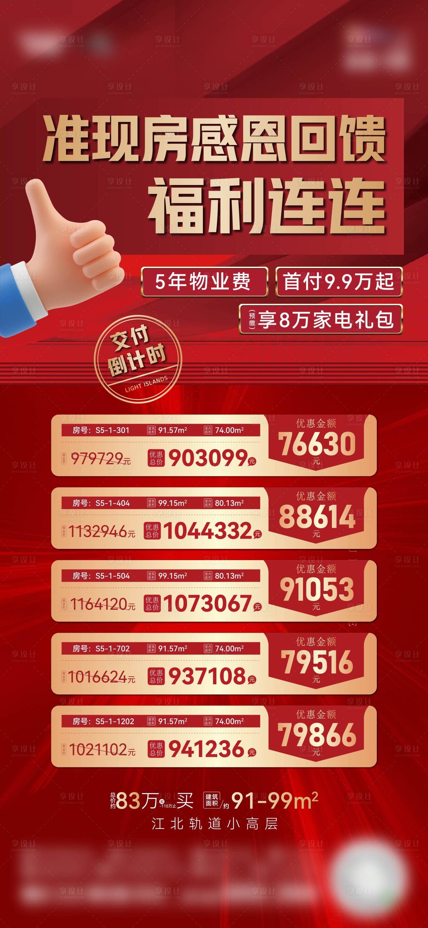 源文件下载【特价房微信海报】编号：61470018130972407