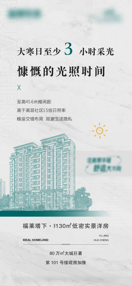 源文件下载【地产楼间距价值点海报】编号：29210018163704545
