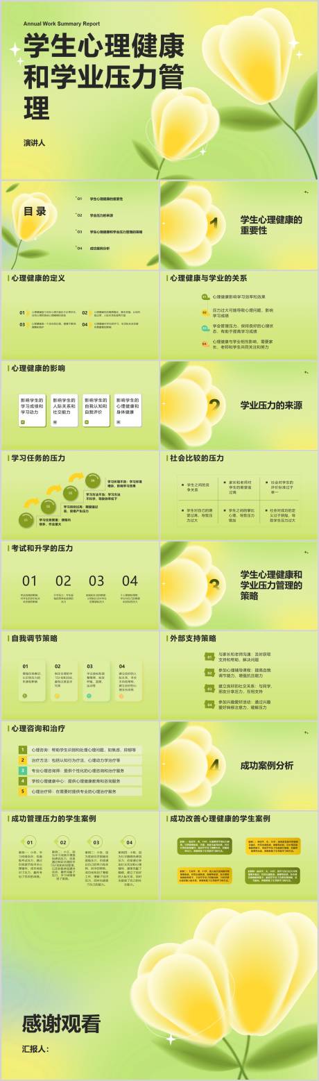 源文件下载【学生心理健康和学业压力管理PPT模板】编号：58220017961969177