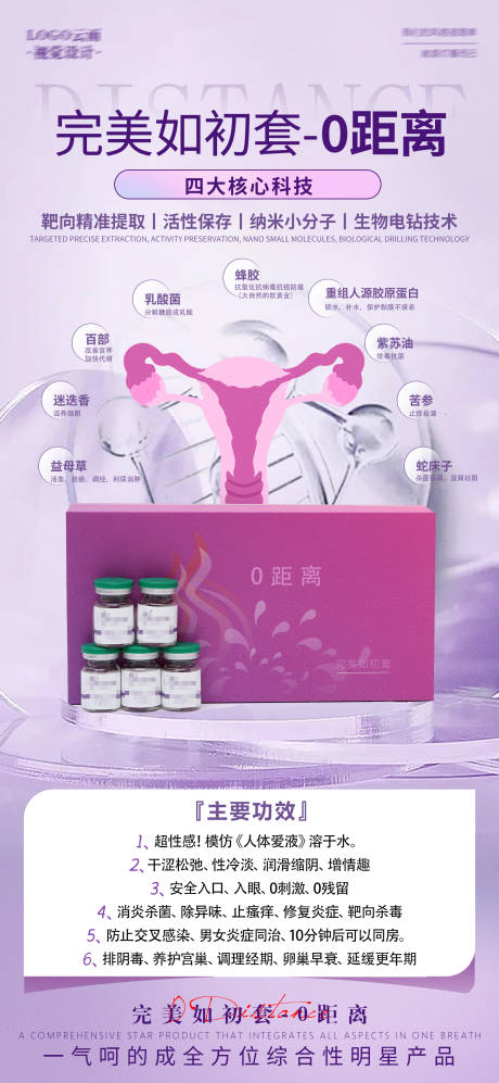 源文件下载【私密产品完美如初套海报】编号：93610018026343240