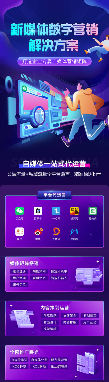 源文件下载【新媒体营销H5专题设计】编号：41090018269706313