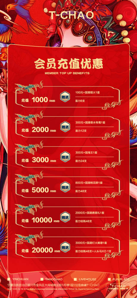 源文件下载【酒吧会员充值海报】编号：27070018091444019