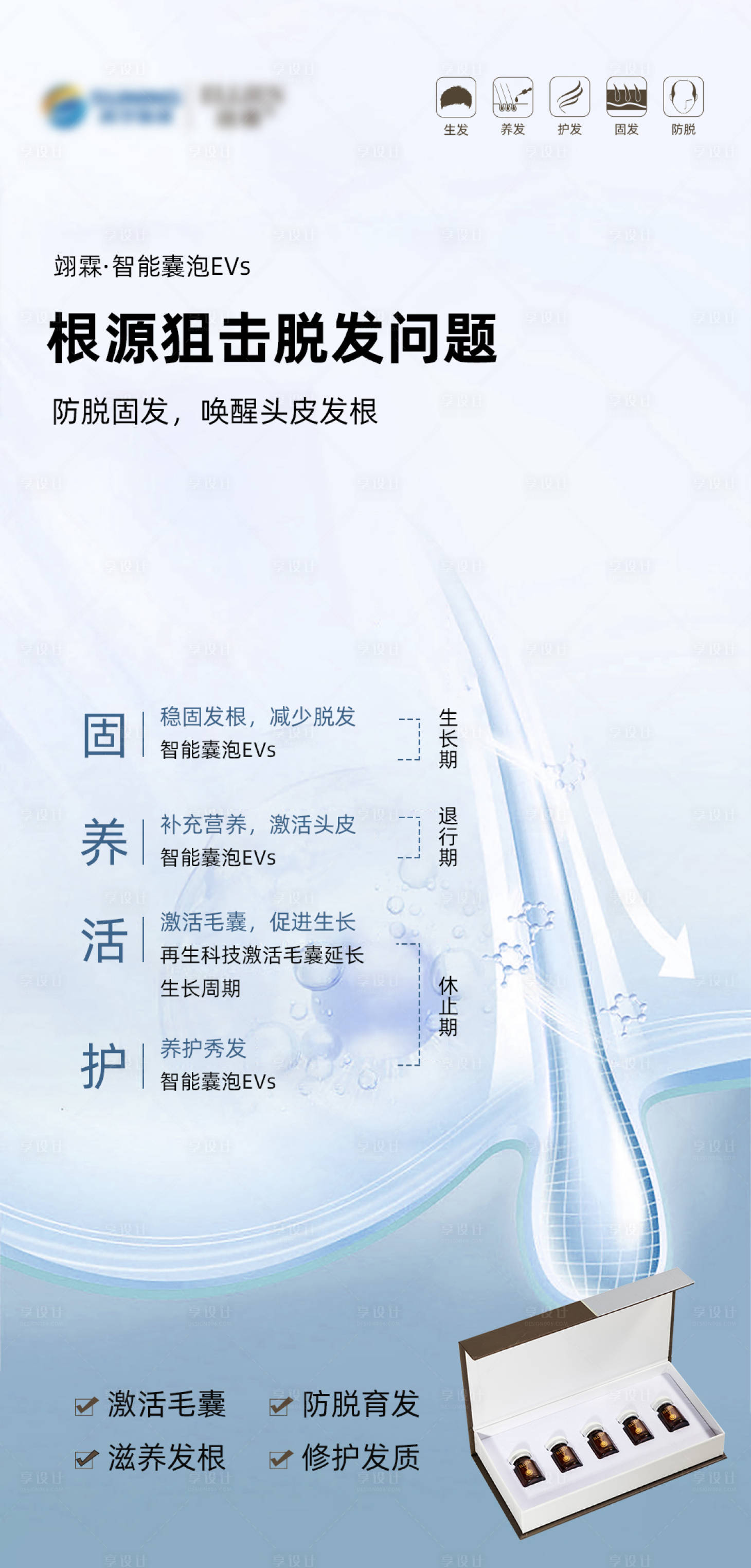 源文件下載【享設計】搜索編號：63360018252254123【根源阻擊脫發問題海報】