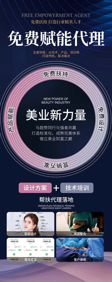 源文件下载【享设计】搜索编号：28490018170126106【医美易拉宝设计】