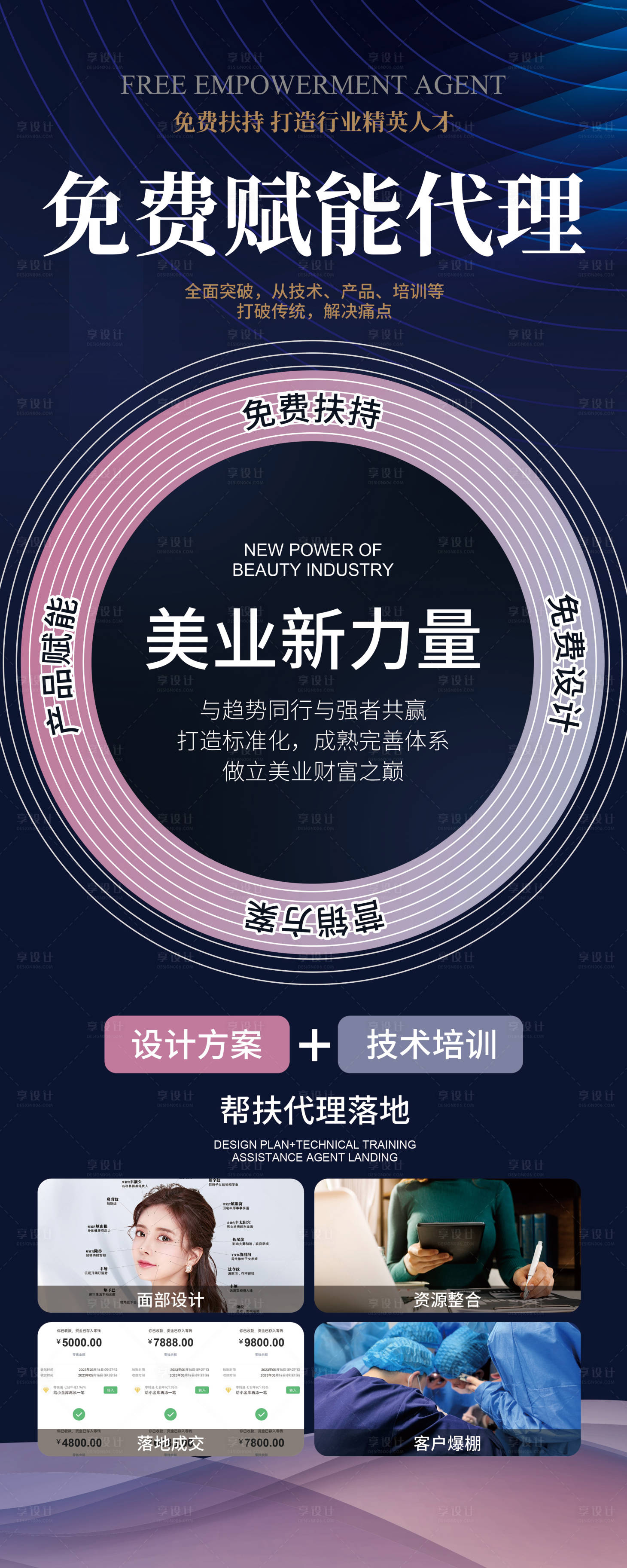 源文件下载【享设计】搜索编号：28490018170126106【医美易拉宝设计】