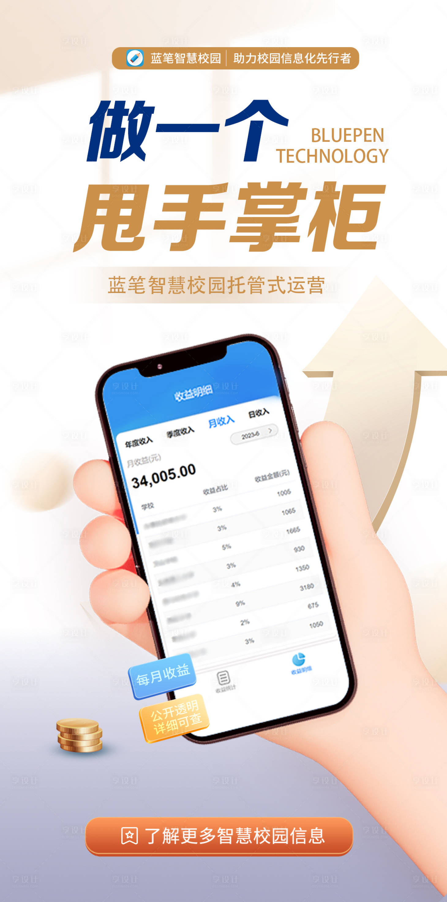 源文件下载【理财收益海报】编号：84790018153356873