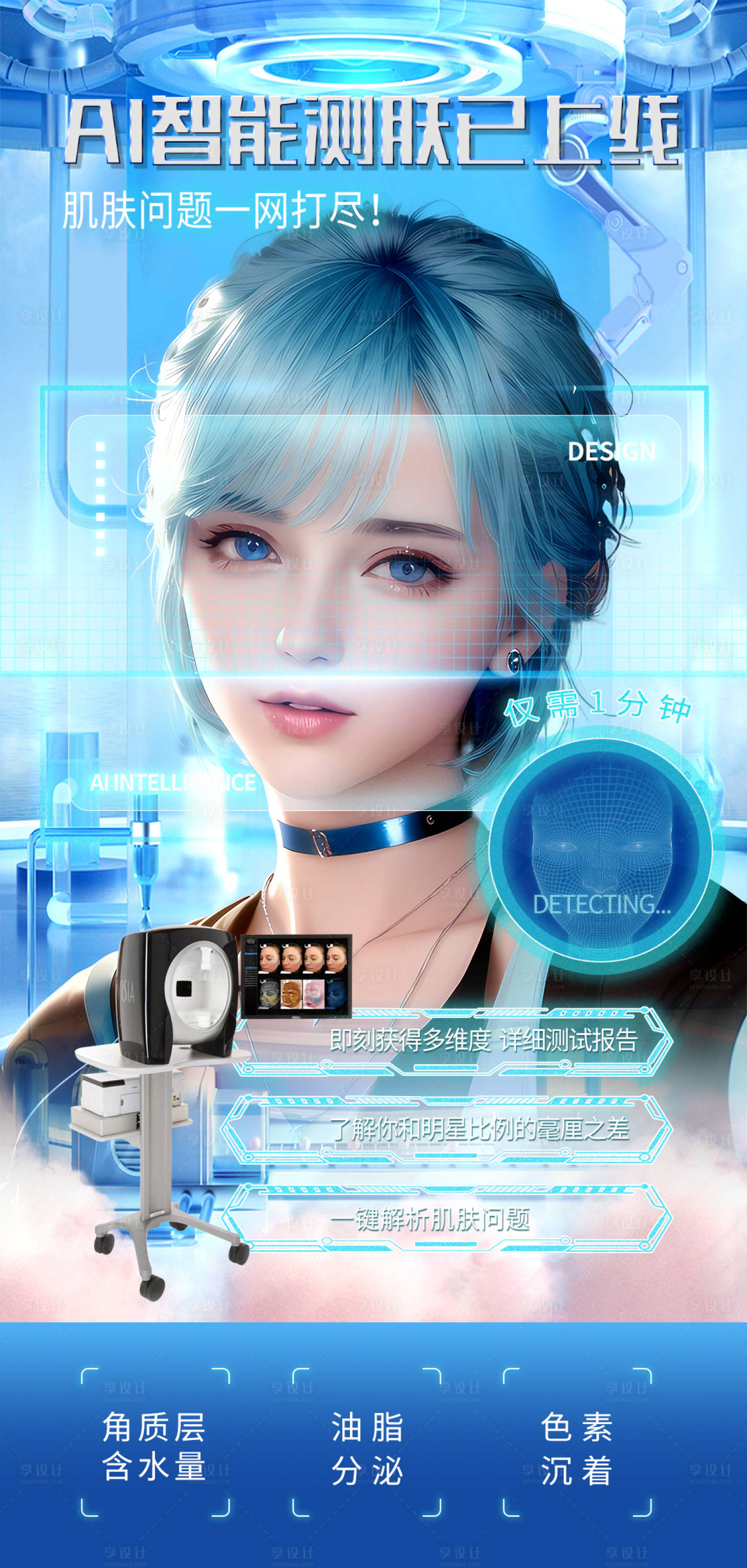 源文件下載【享設計】搜索編號：46980018103071720【醫美ai智能測膚海報】