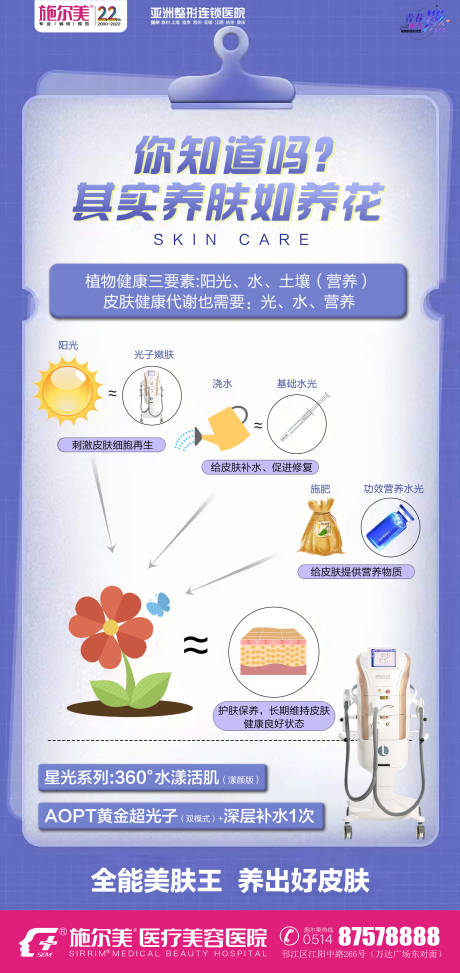 源文件下载【医美养肤海报】编号：36760018139599618