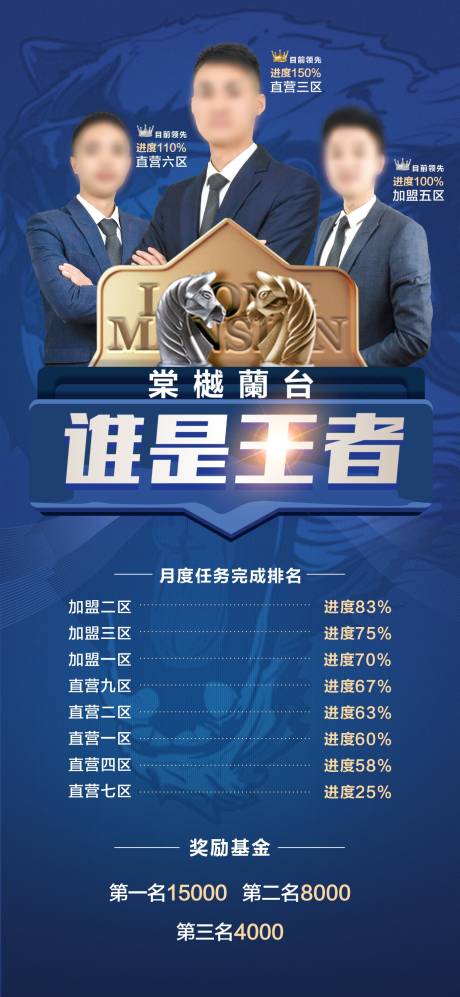 源文件下载【地产人物销冠海报】编号：20230726161423510