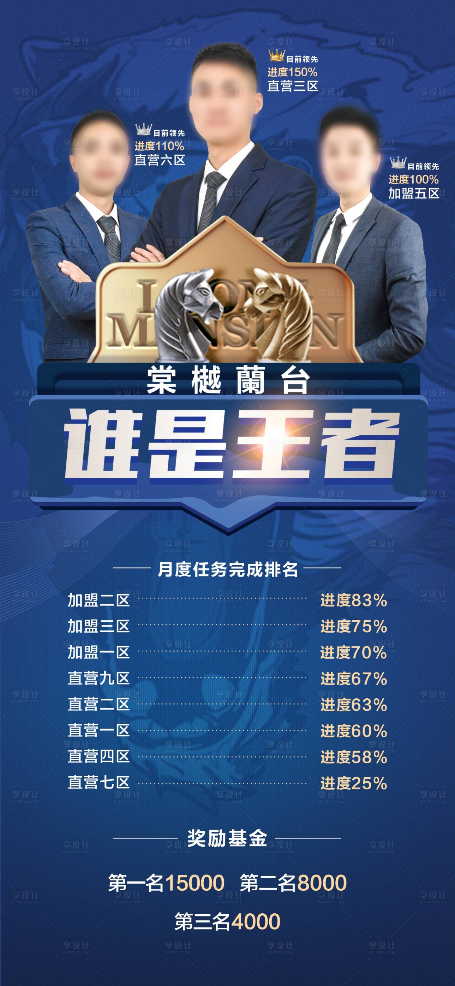 源文件下载【享设计】搜索编号：57800018316673537【地产人物销冠海报】
