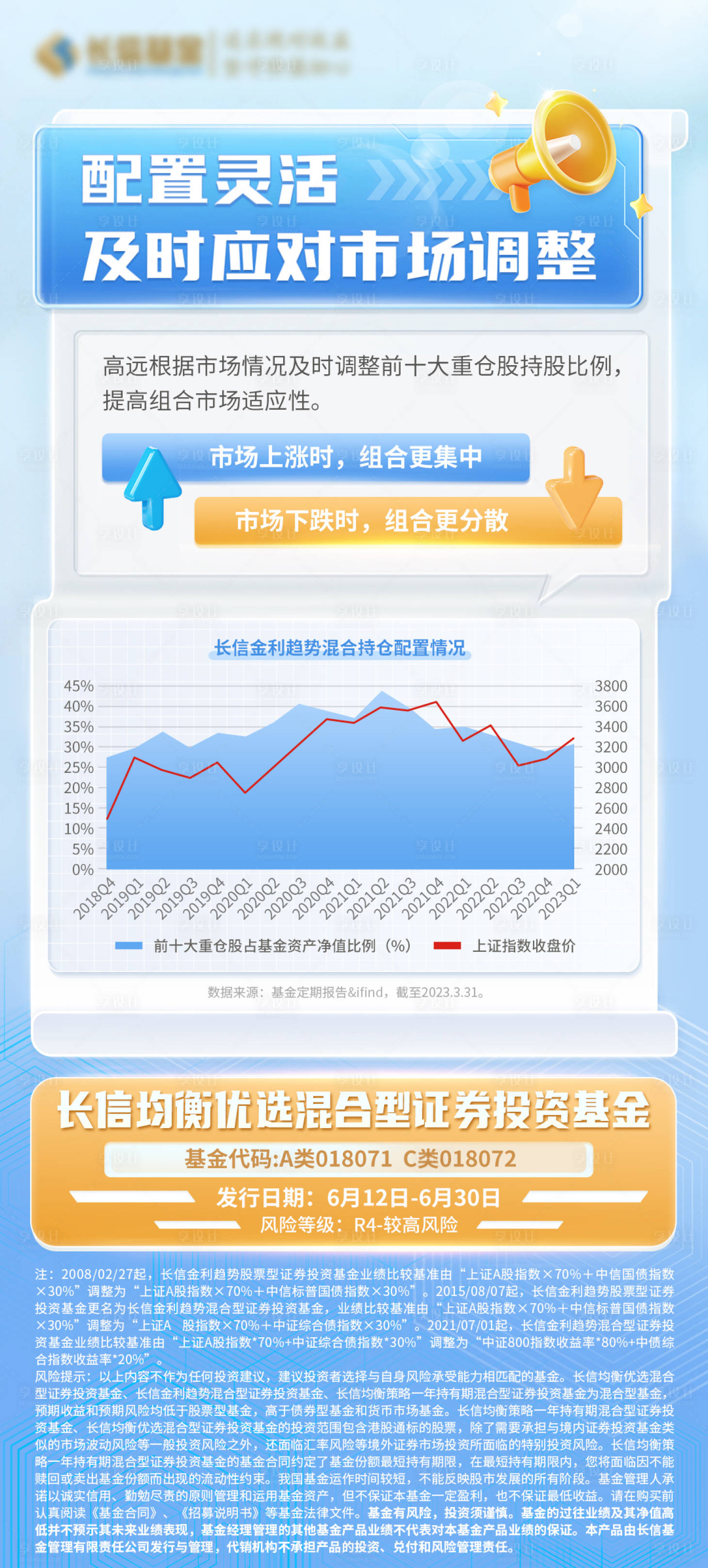 源文件下载【C4D基金海报】编号：54560017965466161