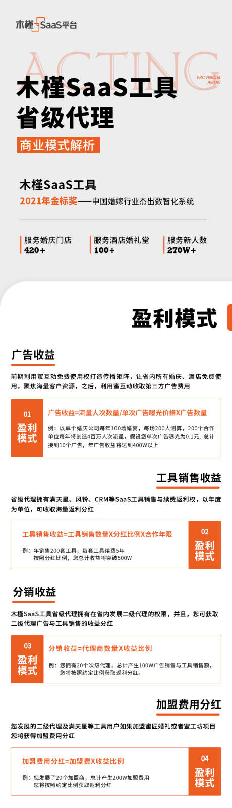源文件下载【商业模式长图】编号：32490017799359078