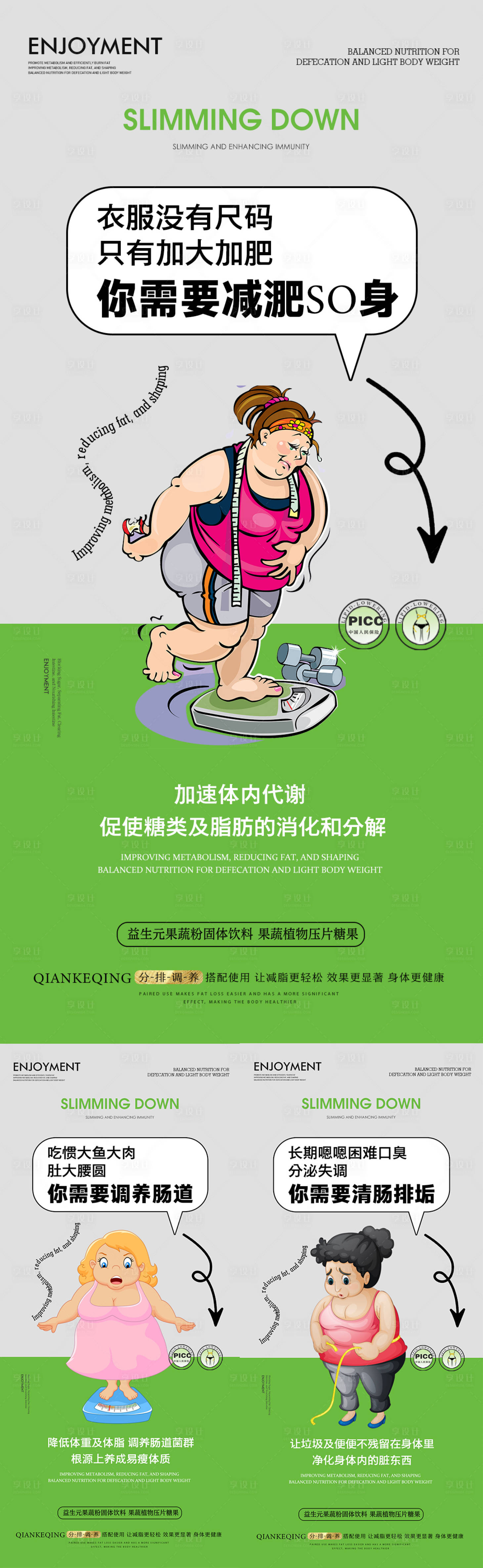 源文件下载【减肥痛点海报】编号：33790018228992980