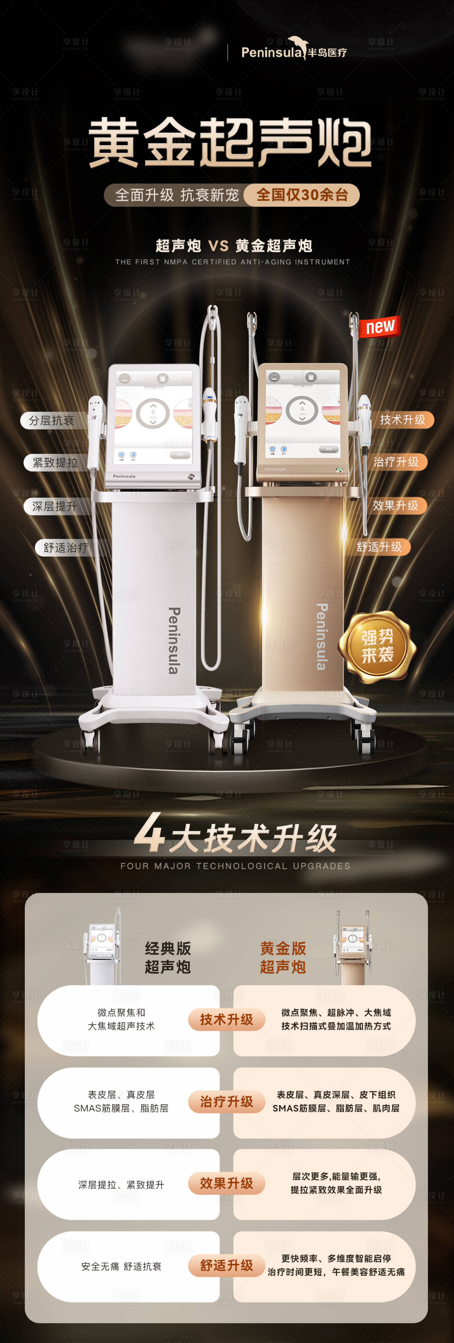 源文件下載【享設計】搜索編號：34560018125893593【黃金版超聲炮海報長圖】