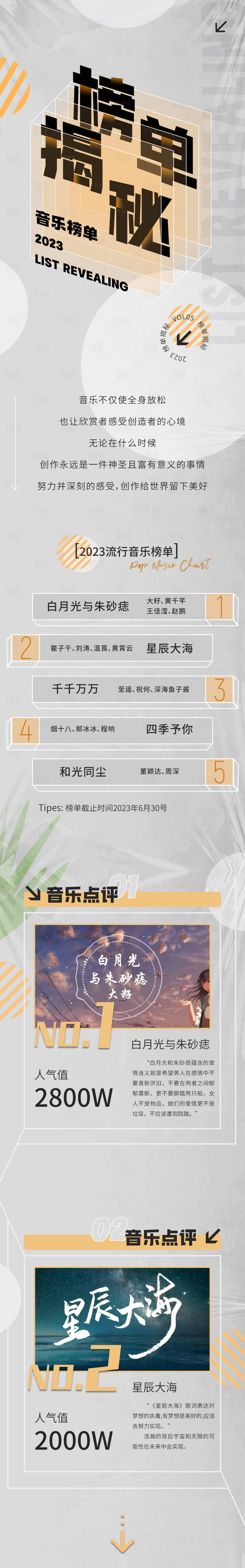 源文件下载【享设计】搜索编号：39350017931899907【音乐榜单揭秘】
