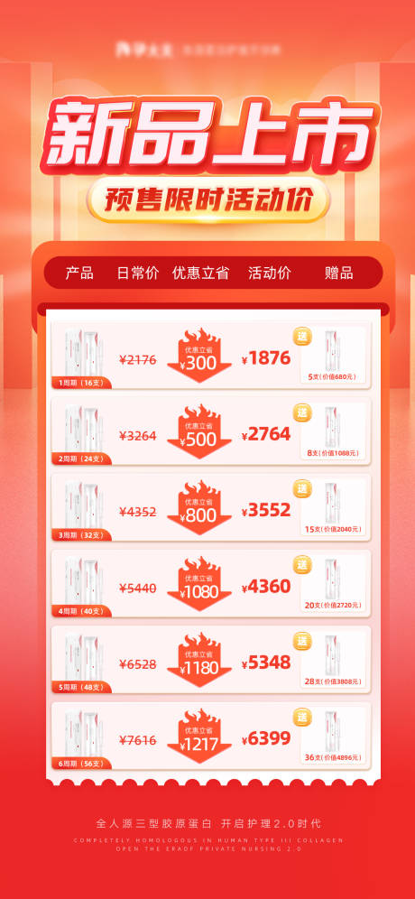 源文件下载【活动福利新品价格表】编号：25490017947132887