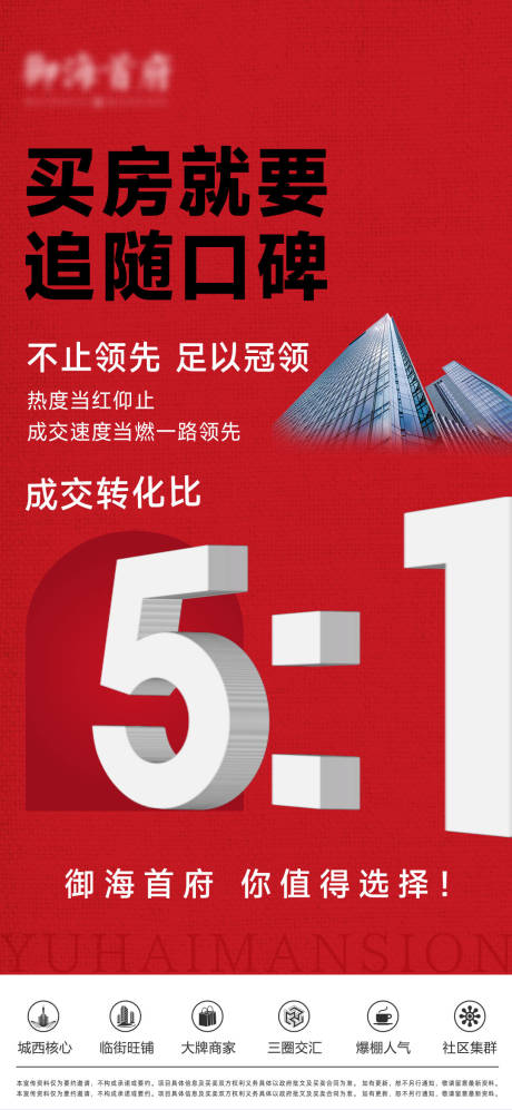源文件下载【地产转化比海报】编号：93100018072912183