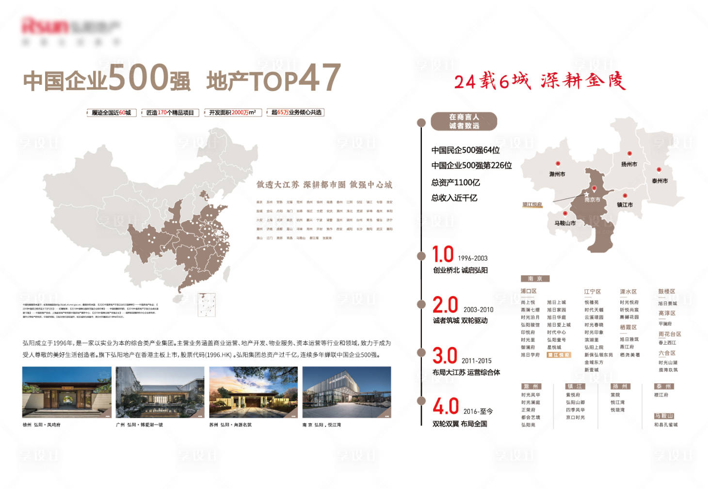 源文件下载【享设计】搜索编号：36790018401998781【品牌墙】